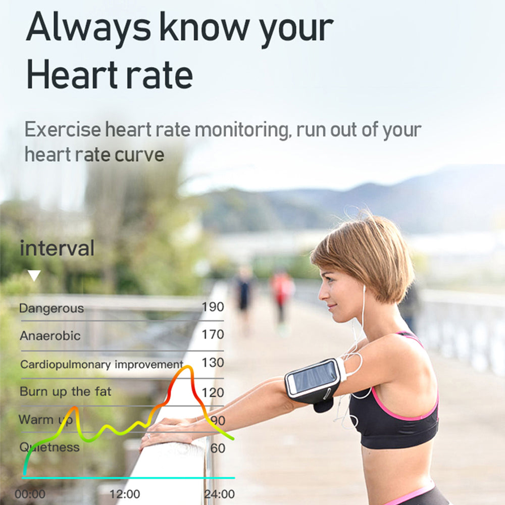 Waterproof Fitness Tracker with Heart Rate and Blood Pressure